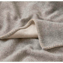 Load image into Gallery viewer, Luxury Wool Throw - Uniform and Sandstone
